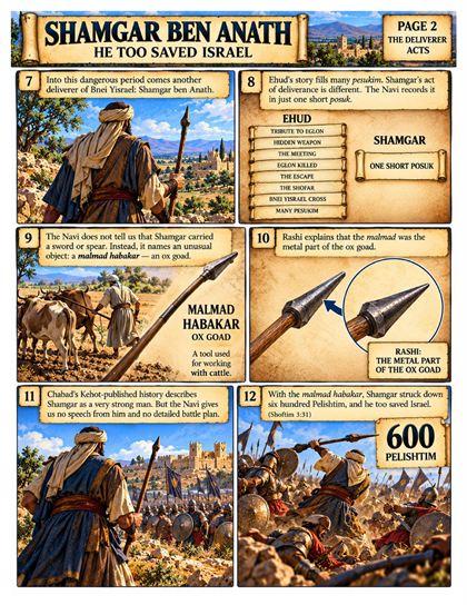 Sample page 2 of Shamgar ben Anath
